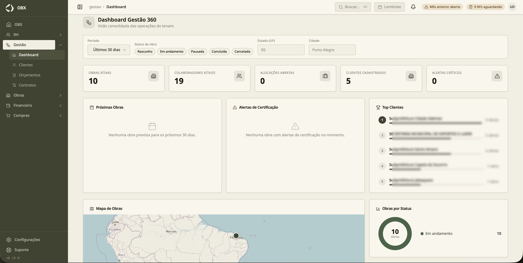 Dashboard Gestão 360: cockpit consolidado das operações.
